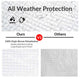 DIY Heavy-Duty Tarp Waterproof Tarpaulin Clear Cover