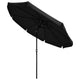 DIY 10 Foot Patio Outdoor Umbrella Tilt Color Options