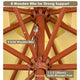 DIY 9 Foot Wooden Patio Umbrella Color Options