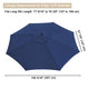 DIY 13 ft Patio and Market Umbrella Replacement Canopy