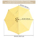 DIY 9 ft Patio Umbrella Replacement Canopy 8-Rib
