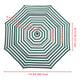 DIY 10 ft Patio Umbrella Replacement Canopy 8-Rib 3-Tiered