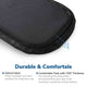 DIY Drywall Stilts Comfort Pads Kneepads 2ct/Pack
