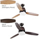 DIY 52" Oil-rubbed Bronze Ceiling Fan w/ Light & Remote Control