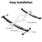 DIY 4 Leaf Trailer Rear Double Eye Spring Kit - 2 Springs