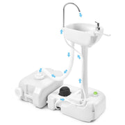 DIY Portable Sink Hand Wash Station with Water Tank Foot Pump