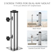 DIY Stainless Steel Umbrella Base Deck/Concrete Mount D 2 1/8"