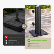 DIY In-Ground Flush Mount Umbrella Base Plate for 2" Posts