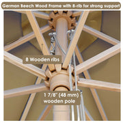 DIY 13 Foot Wooden Patio Umbrella Color Options