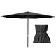 DIY 13ft Patio & Market Umbrella Color Options