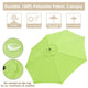 DIY 13ft Patio & Market Umbrella Color Options