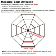 DIY 10 ft Patio Umbrella Replacement Canopy 8-Rib 3-Tiered