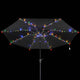 DIY Outdoor Umbrella Lights Battery Operated 9-10ft 8-Rib