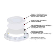 DIY 3W LED Dimmable Ceiling Recessed Lighting