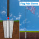 DIY Flagpole Sleeve for 30' Telescoping FlagPole - 19.7x2.4 inch