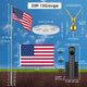 DIY Aluminum Flag Pole Kit Luxury Eagle, Solar Light & Dock Mount