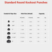 DIY 8 Ton Hydraulic Metal Hole Punch Tool 1/2 to 2in Knockout Set