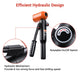 DIY 8 Ton Hydraulic Metal Hole Punch Tool 1/2 to 2in Knockout Set