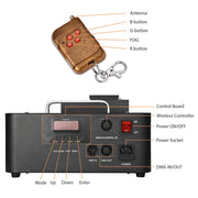 DIY LED Fog Machine Halloween Party Stage Effect 20,000 CFM 1500W