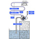 DIY 1.6HP Electric Water Pump Sump Pump Stainless Steel 814gph