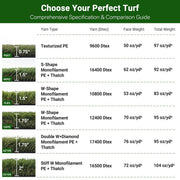 DIY Commercial Artificial Turf for Landscape, Putting Green 13'/15'x Cut-to-Length