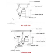 DIY Kitchen Disposal Garbage Home Waste Disposer 1 HP